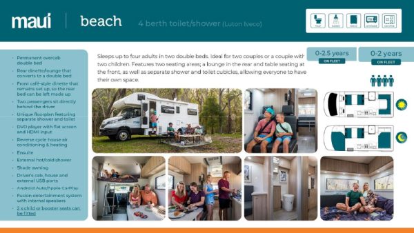 Motorhome 4 Berth