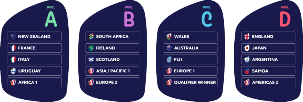 RWC2023_PoolTable_ENG-web RWC2023_PoolTable_ENG-web