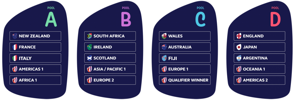 RWC2023_PoolTable_ENGKT RWC2023_PoolTable_ENGKT
